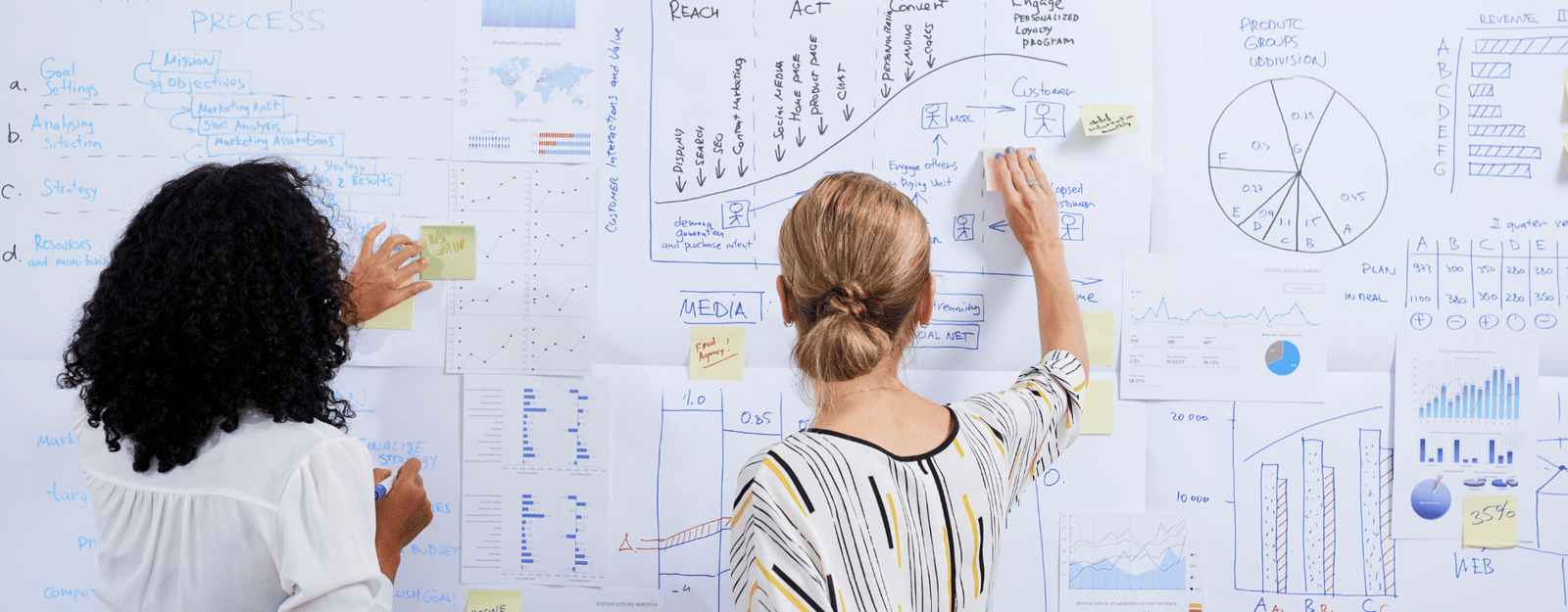 10 Mistakes to Avoid When Planning a Corporate Event